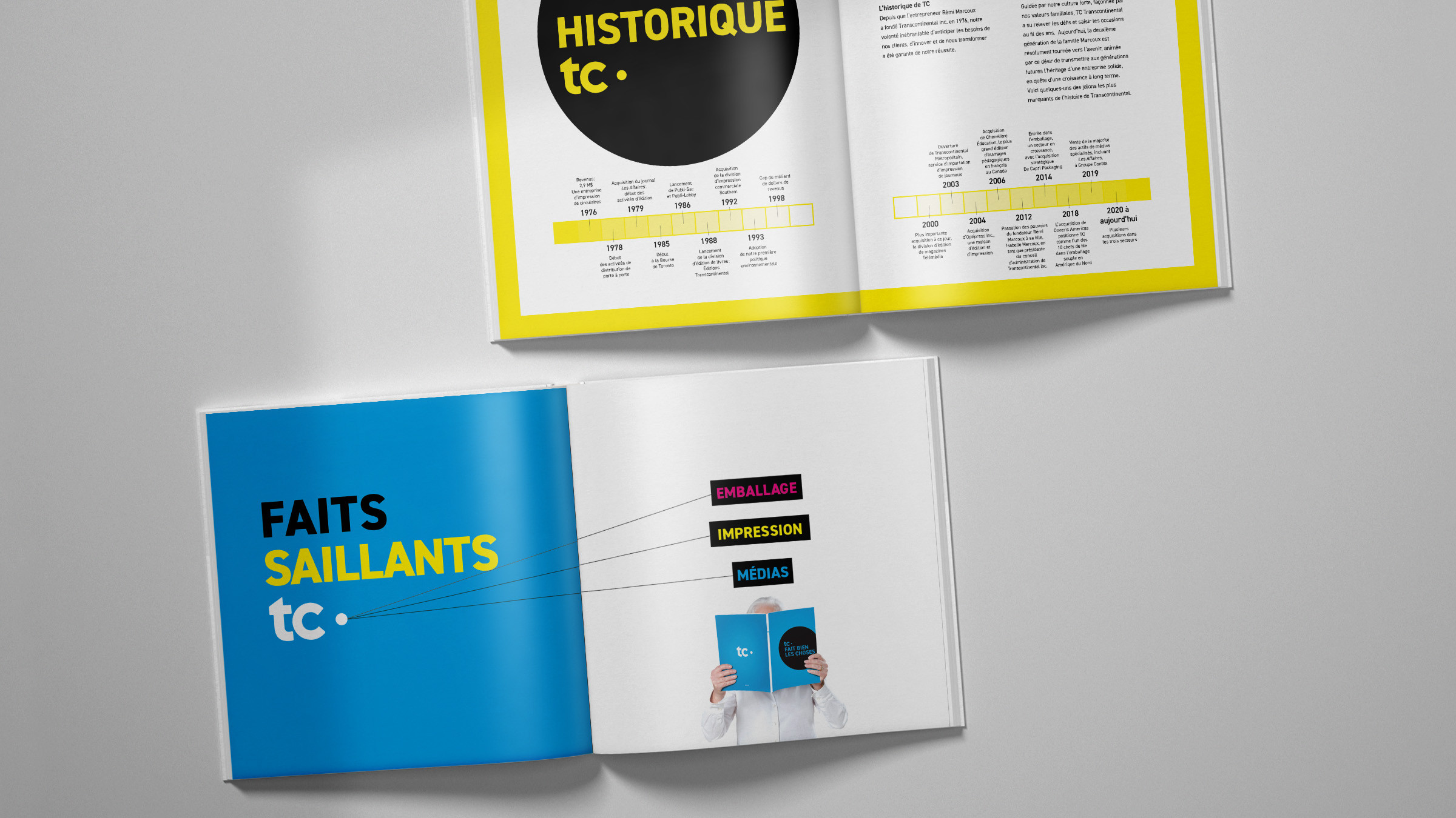 Actualisé l’image de la marque employeur tc •